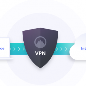 Lợi ích (VPN) để nghiên cứu từ khóa