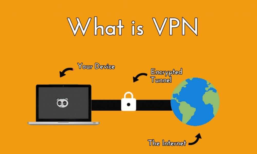 Cách sử dụng VPN cho SEO của bạn