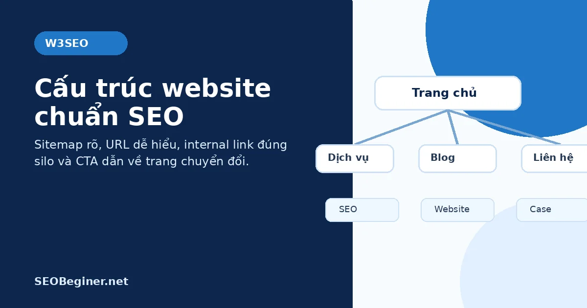 Cấu trúc website chuẩn SEO gồm page type navigation URL taxonomy và internal link