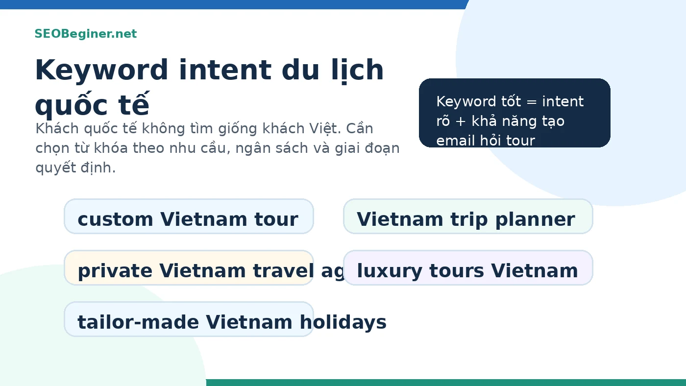 SEO tiếng Anh cho doanh nghiệp tour: Từ thị trường đến đối tác