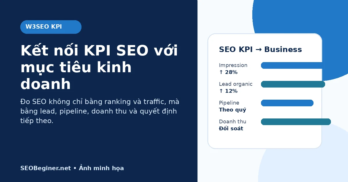KPI SEO kết nối search visibility lead pipeline và lợi nhuận