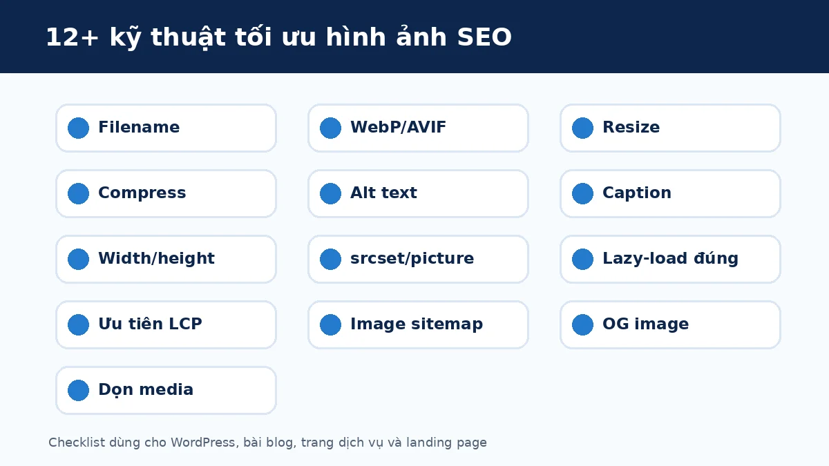 Các kỹ thuật tối ưu hình ảnh SEO năm 2026