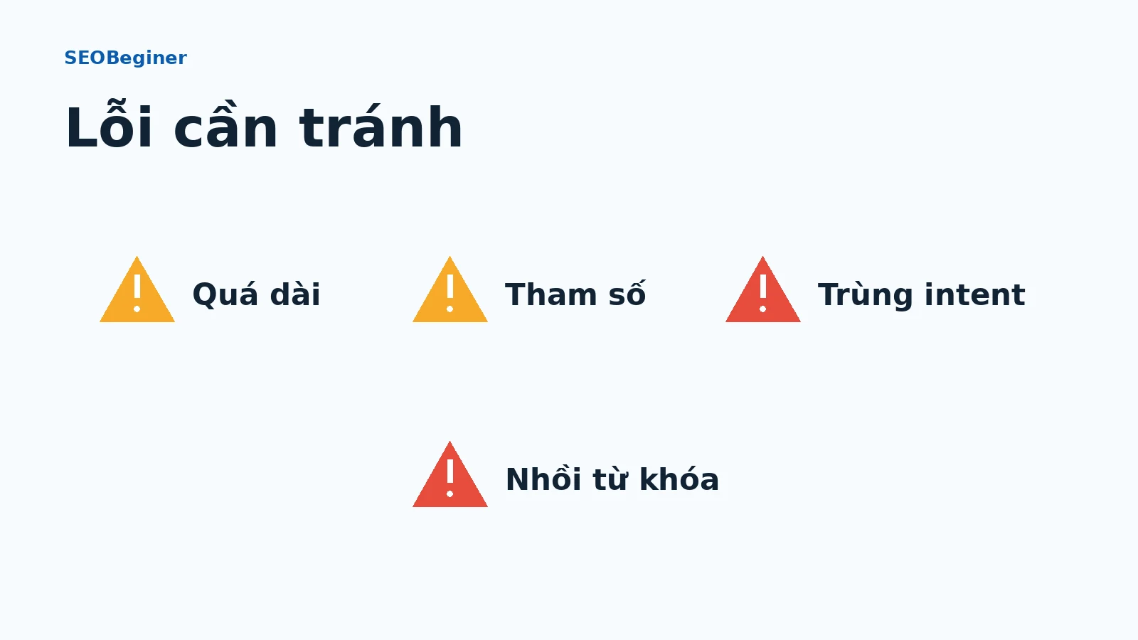 Các lỗi URL thường gặp trên website