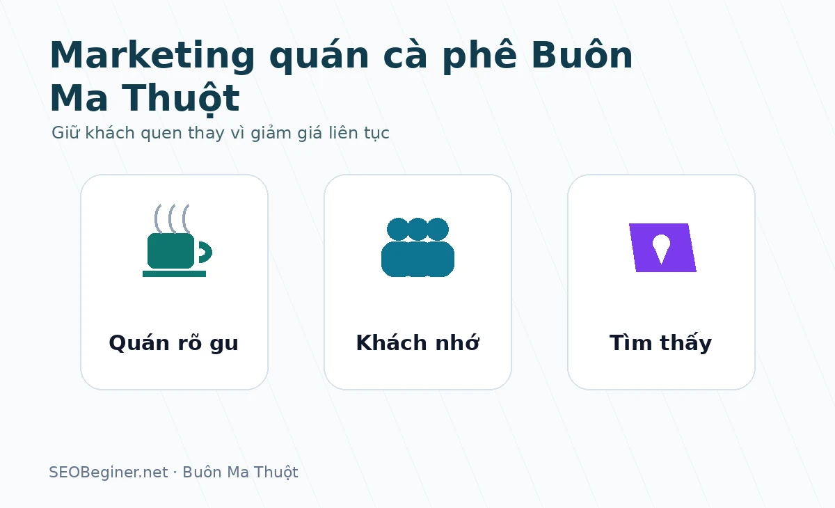 Marketing quán cà phê tại Buôn Ma Thuột để thu hút khách hàng quen