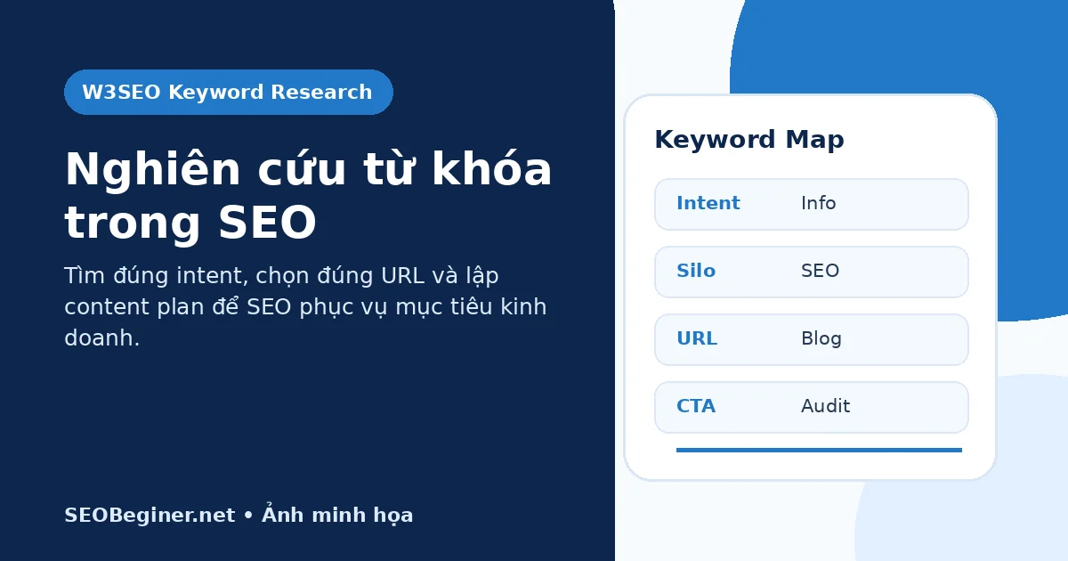 Quy trình nghiên cứu từ khóa SEO từ mục tiêu kinh doanh đến keyword mapping