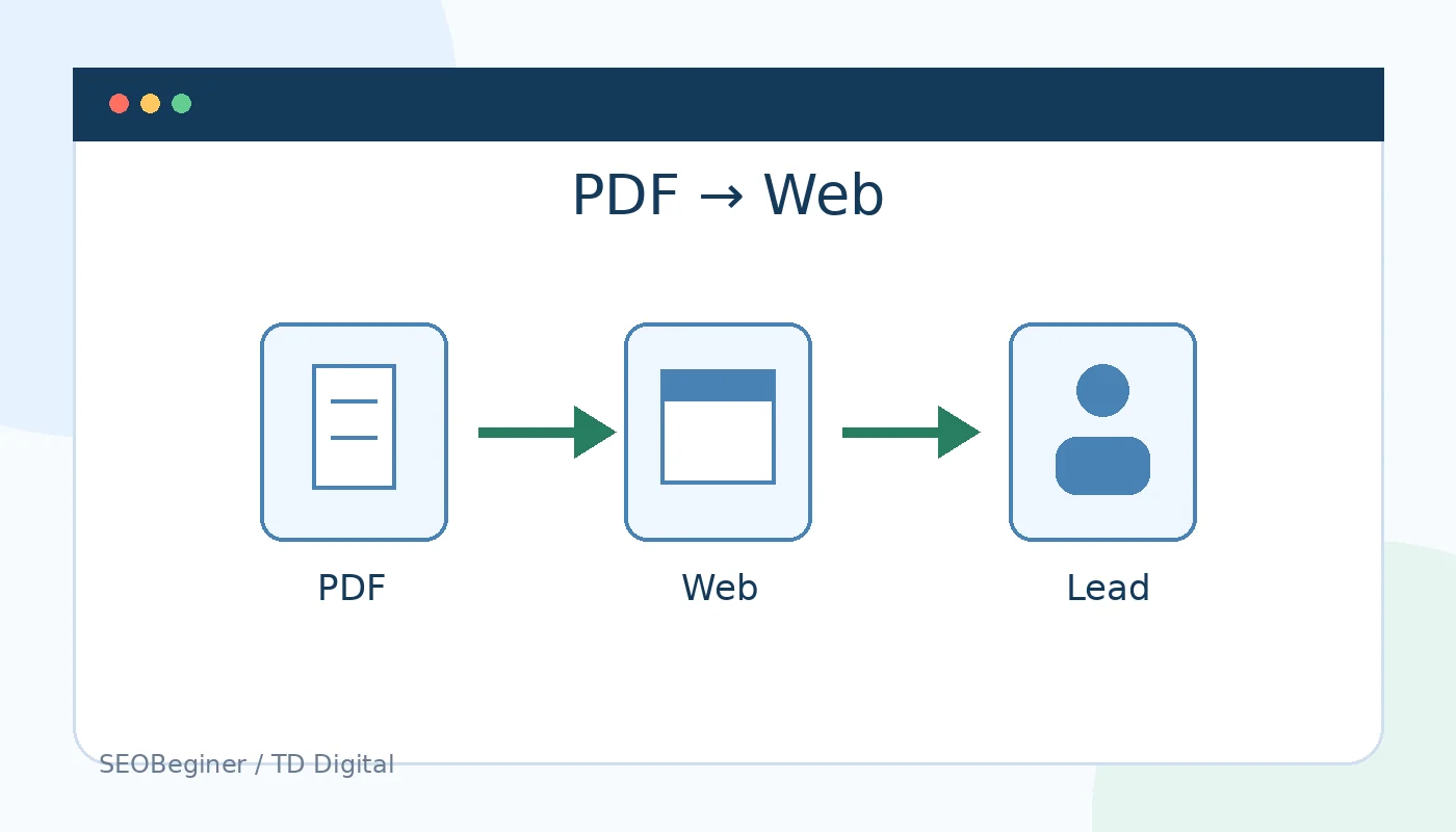 So sánh hồ sơ năng lực PDF và website hồ sơ năng lực online