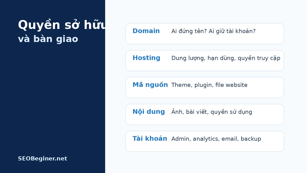 Quyền sở hữu và bàn giao website sau khi thiết kế