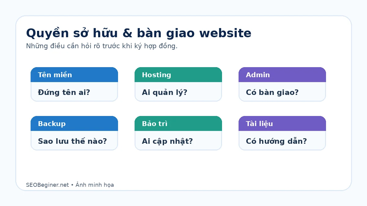 Quyền sở hữu và bàn giao website cần hỏi rõ trước khi ký hợp đồng