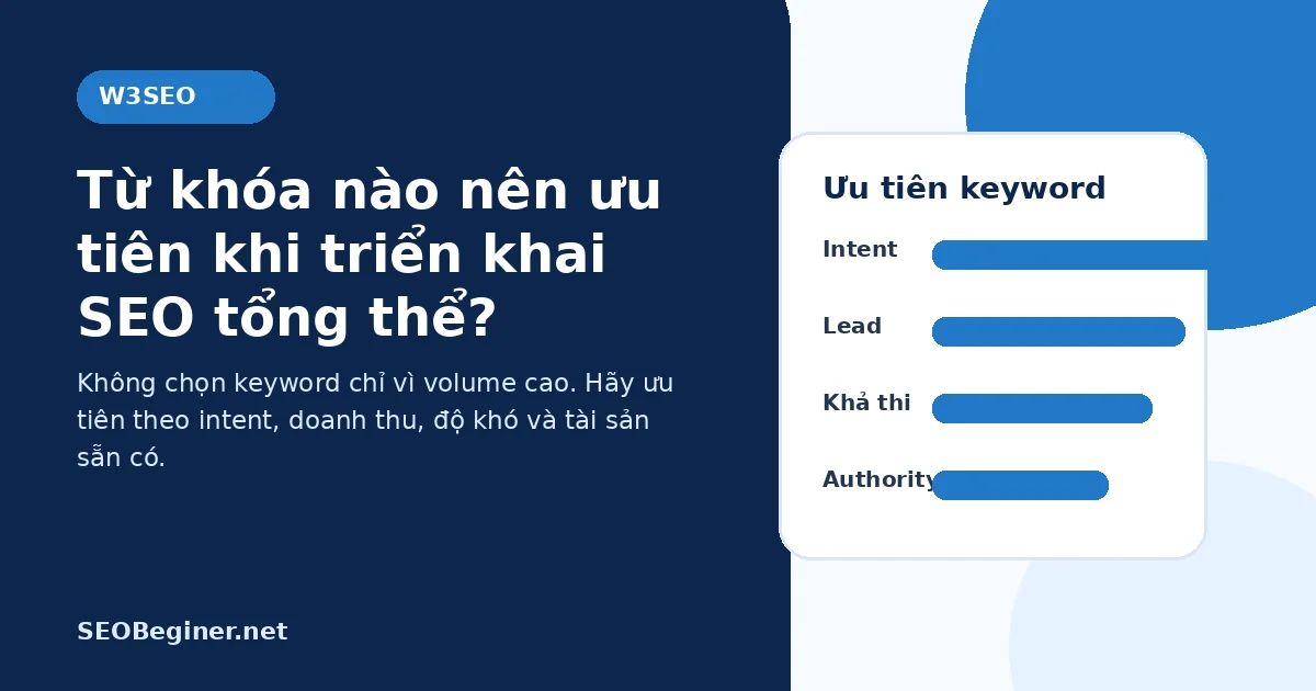 Ưu tiên từ khóa SEO theo value readiness effort và confidence