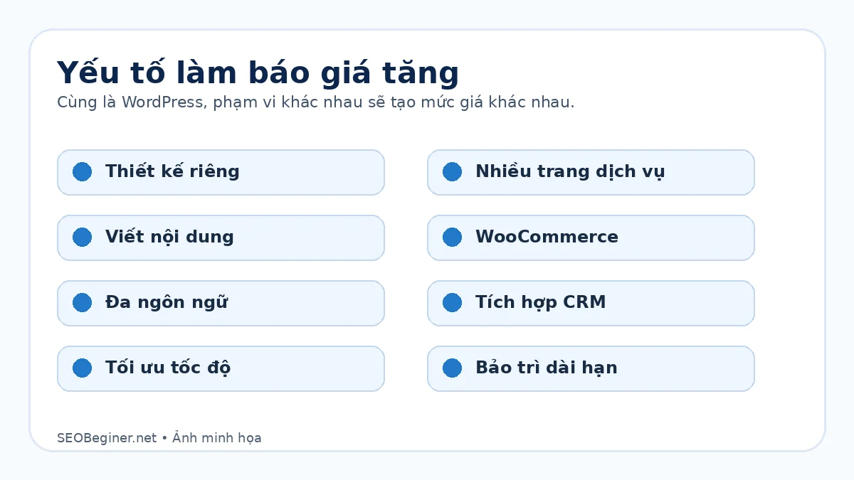 Yếu tố làm báo giá website tăng Yếu tố làm báo giá thiết kế website WordPress tăng