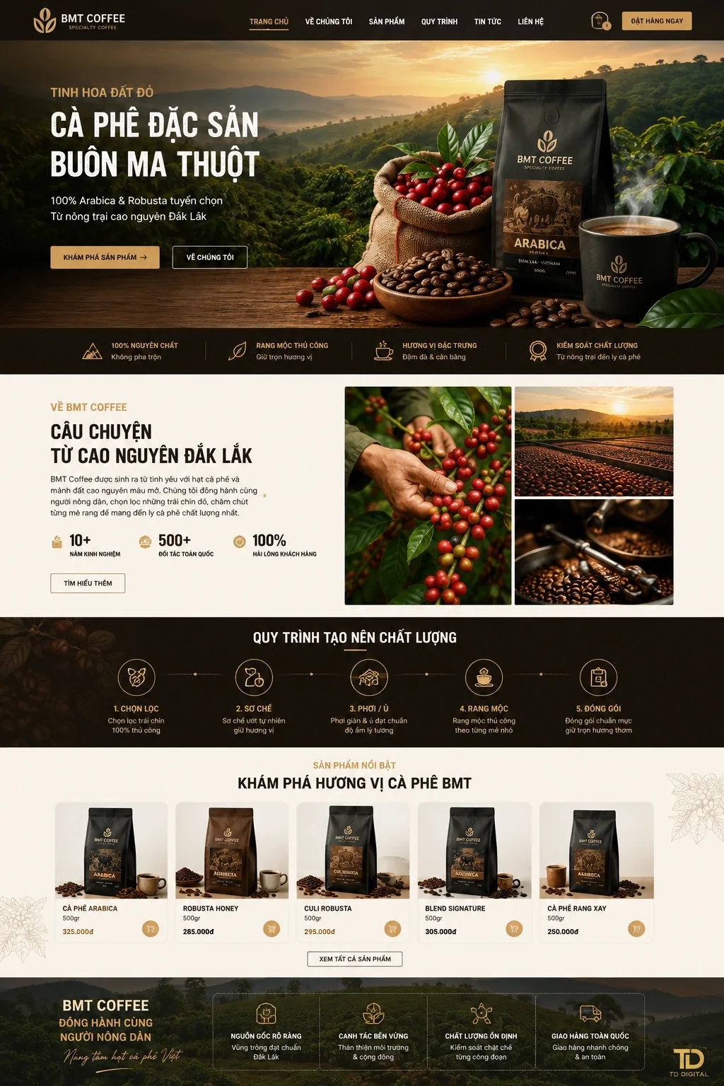 Mẫu Website Cà Phê Đặc Sản Buôn Ma Thuột – COFFEE01