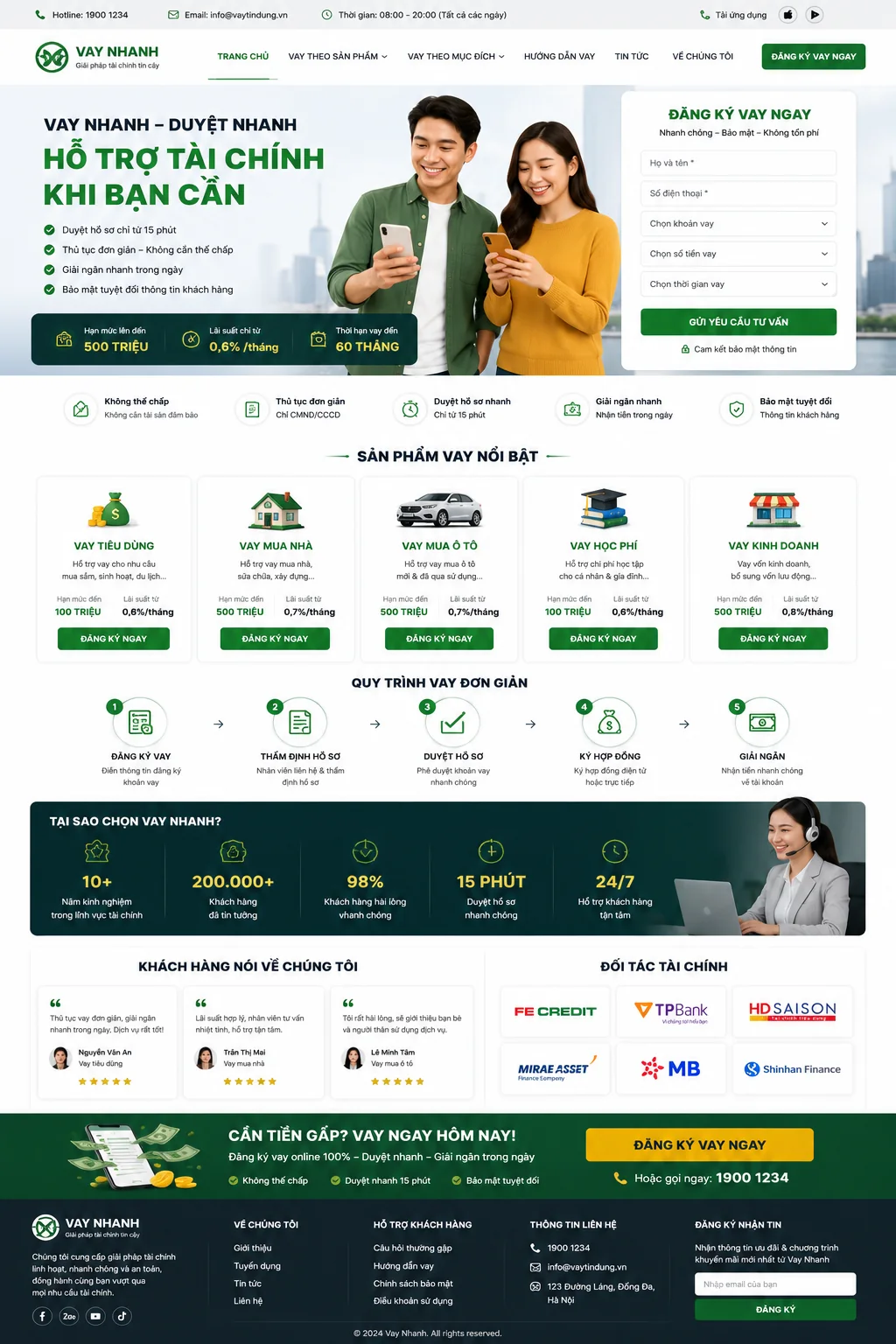 Mẫu Website Cho Vay Tín Dụng & Tài Chính – CREDIT01